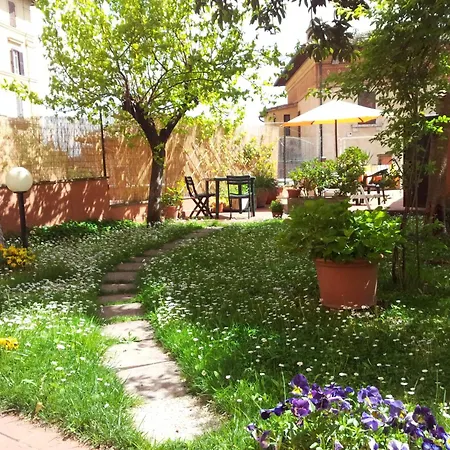Al Giardino Di Alice-2